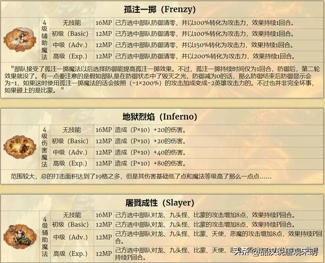 英雄无敌3：加速与减速，哪个更优？雷鸣爆弹伤害最强？
