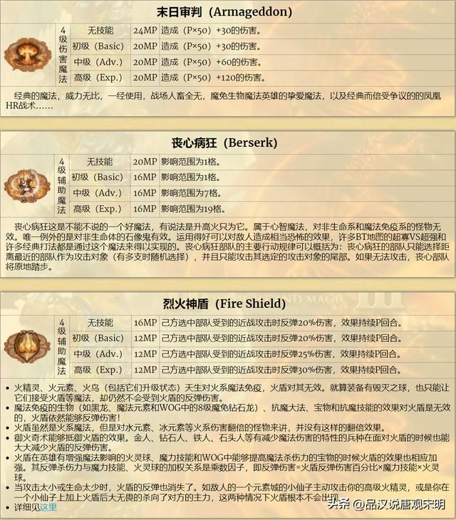 英雄无敌3：加速与减速，哪个更优？雷鸣爆弹伤害最强？