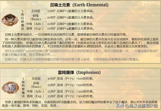 英雄无敌3：加速与减速，哪个更优？雷鸣爆弹伤害最强？