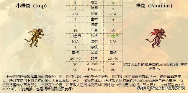 低级兵TOP3：英雄无敌3中谁排名前三？揭秘骷髅勇士的真实力量！蛮牛霸气永存