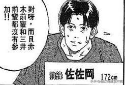 樱木排名T1，安西教练真大魔王？