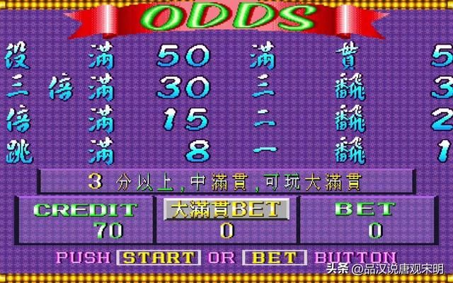回忆经典：探索当年街机厅的十大佳作，你玩过哪一款？