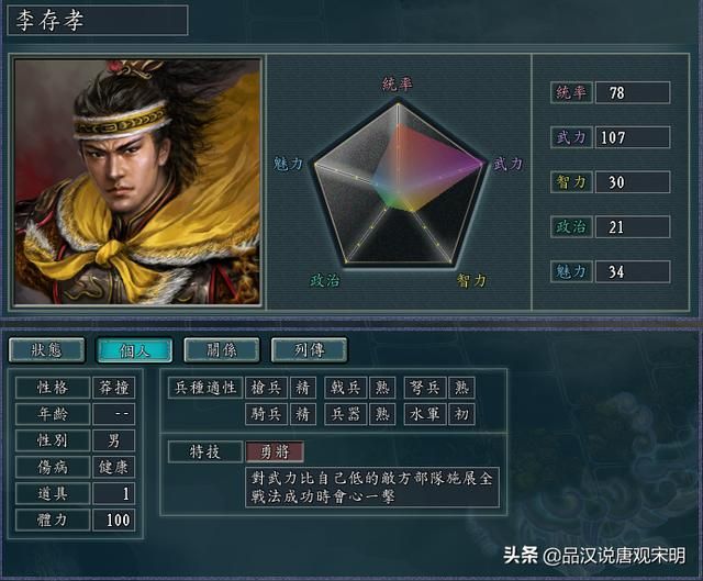三国志重生：千古名将下的血腥竞争