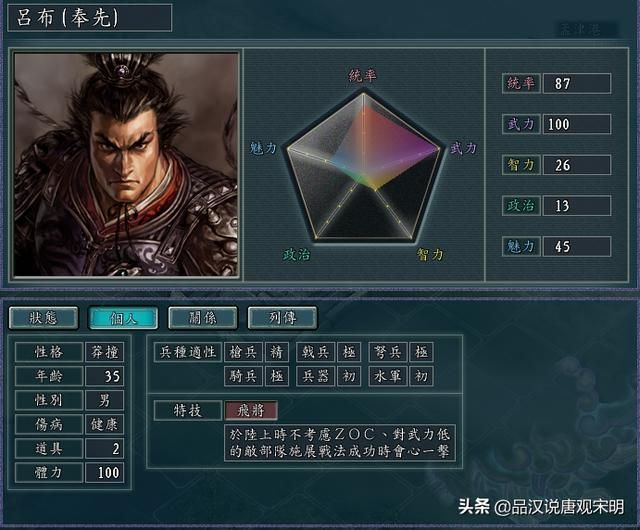 三国志重生：千古名将下的血腥竞争