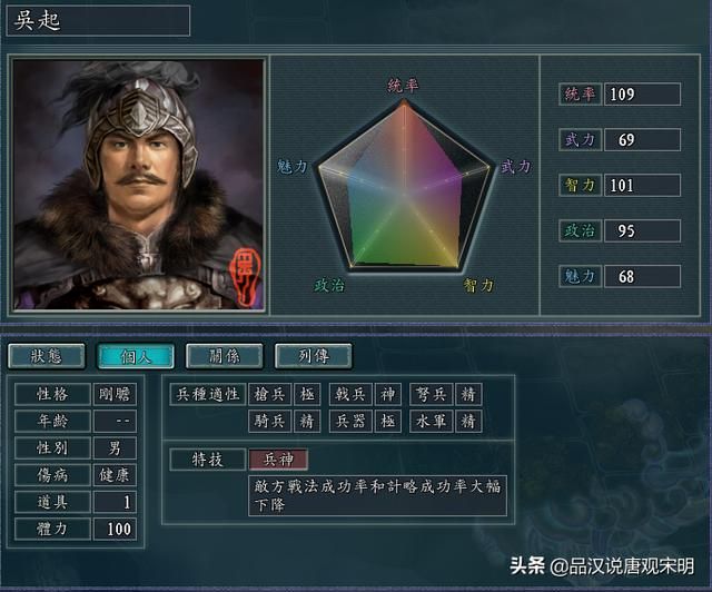 三国志重生：千古名将下的血腥竞争