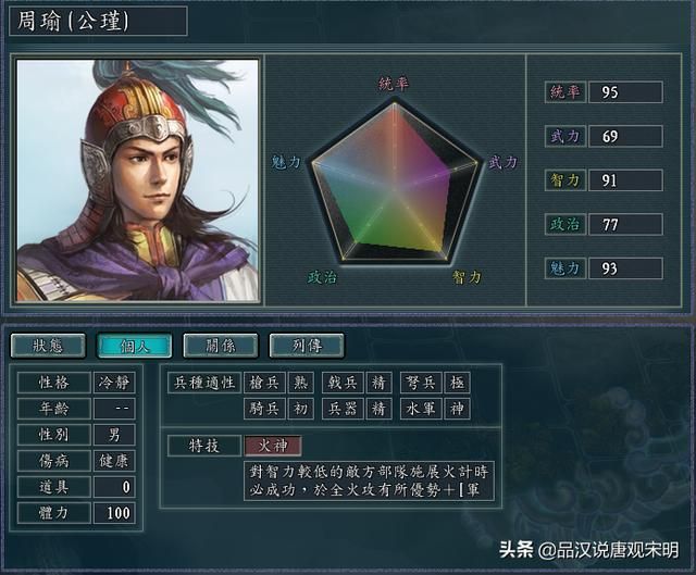 三国志重生：千古名将下的血腥竞争