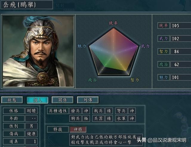 三国志重生：千古名将下的血腥竞争