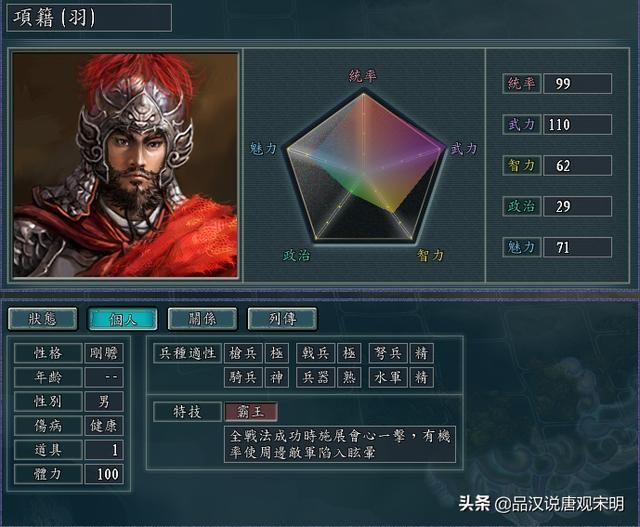 三国志重生：千古名将下的血腥竞争