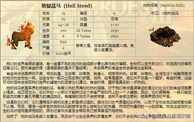 英雄无敌雇佣兵之圣龙抗衡的四档秘密人选