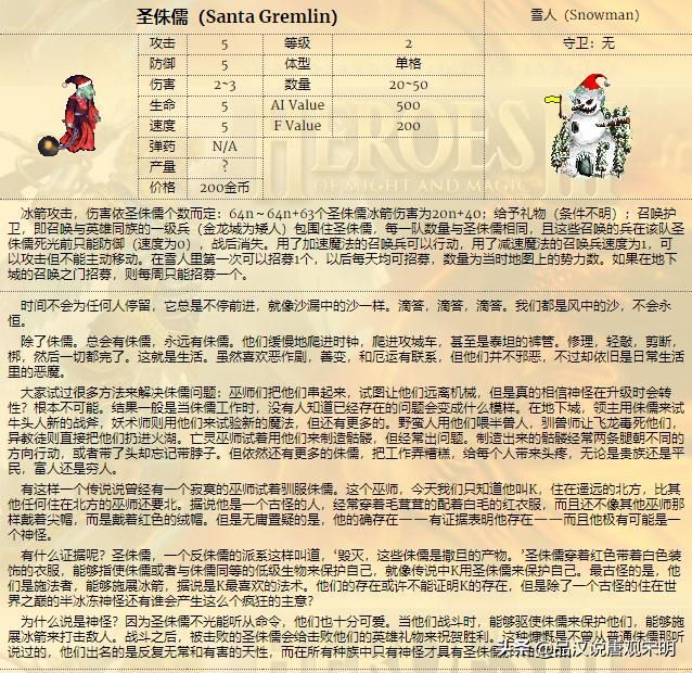 英雄无敌雇佣兵之圣龙抗衡的四档秘密人选