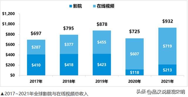 探索千亿级IP游戏世界：你尝试过传奇、西游、三国、魔兽吗？