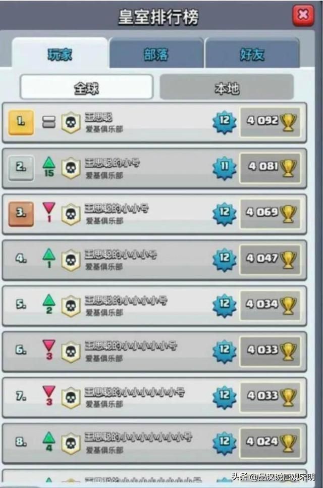 网游巨额充值惊呆你！1亿充上天真实可信吗？