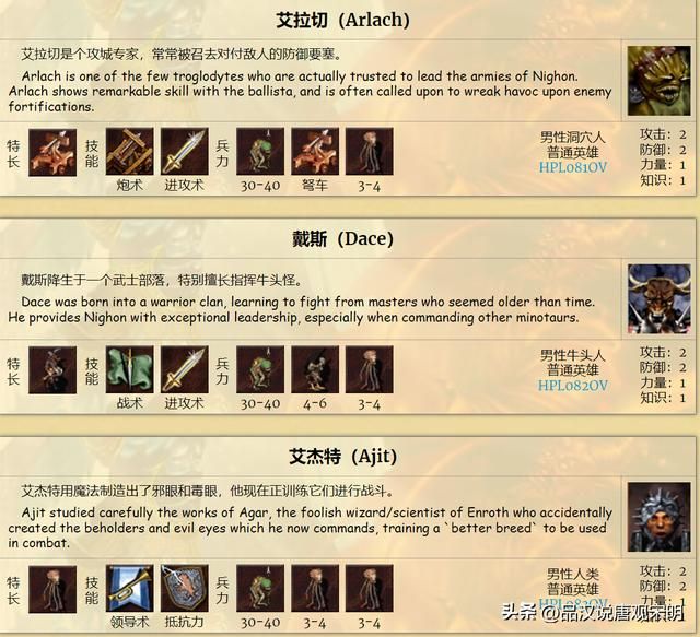 英雄无敌3九大种族谁最强？元素和城堡墓园僵尸霸榜！