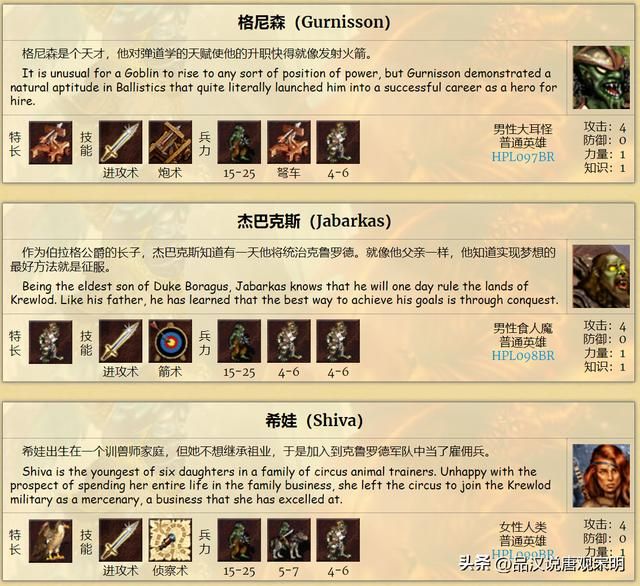 英雄无敌3九大种族谁最强？元素和城堡墓园僵尸霸榜！