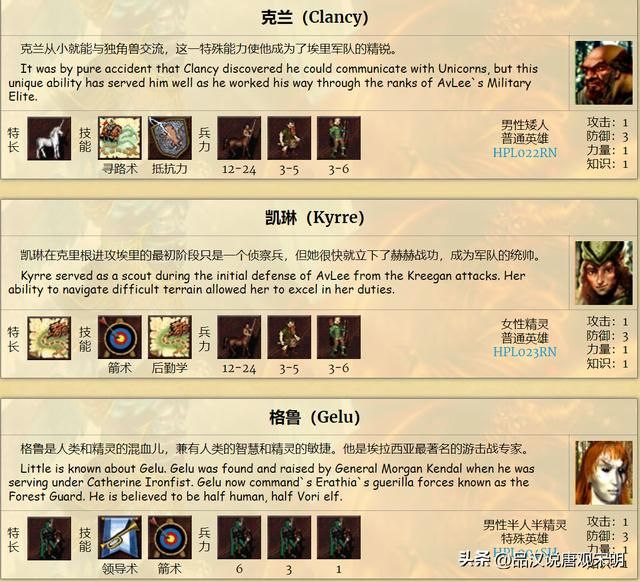 英雄无敌3九大种族谁最强？元素和城堡墓园僵尸霸榜！