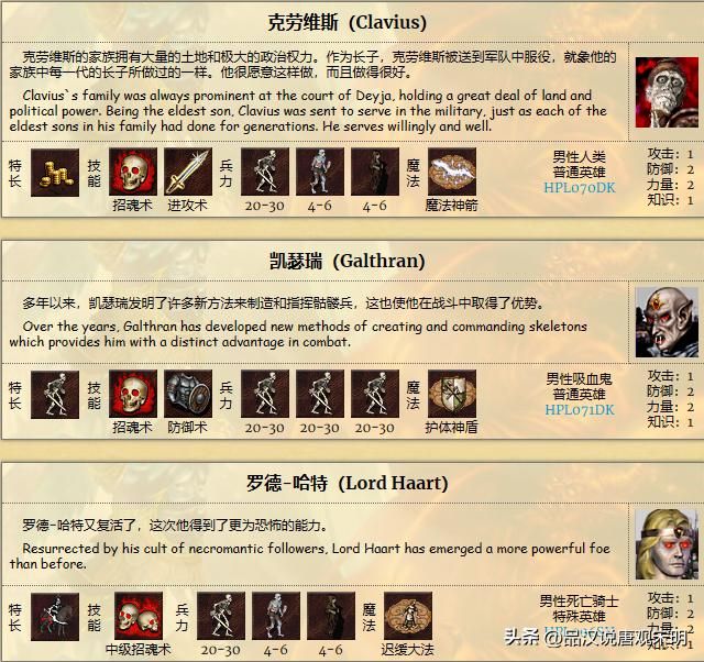 英雄无敌3九大种族谁最强？元素和城堡墓园僵尸霸榜！