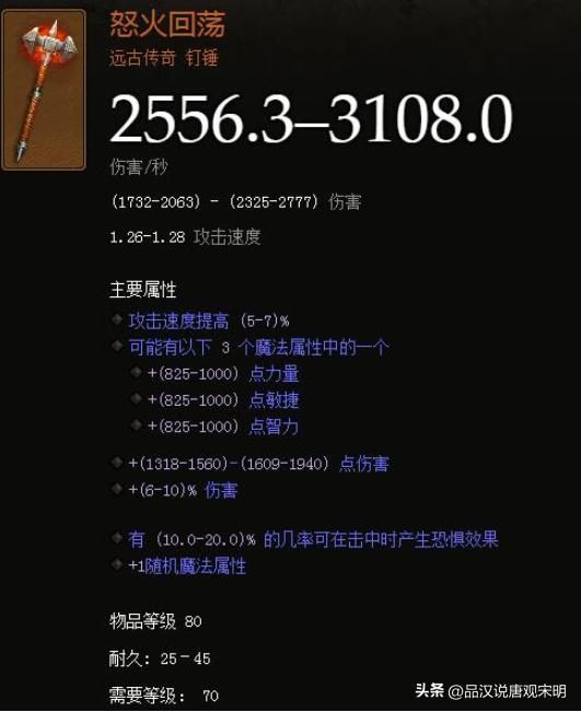 网游八大装备排名：6万起售价，百万价格的武器何故无缘前三？