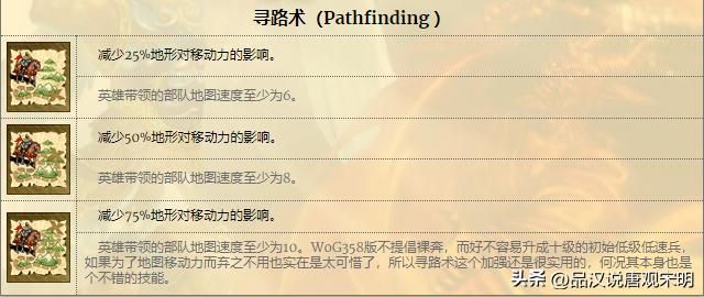 英雄无敌3技能魅力：从T0到T4，28英雄的技能实力揭晓！