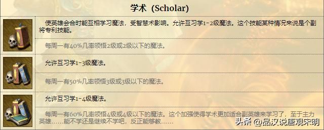 英雄无敌3技能魅力：从T0到T4，28英雄的技能实力揭晓！
