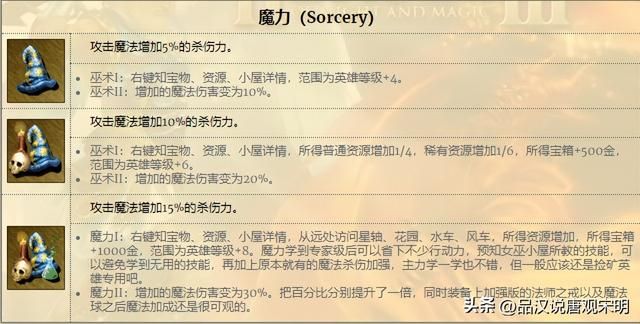 英雄无敌3技能魅力：从T0到T4，28英雄的技能实力揭晓！
