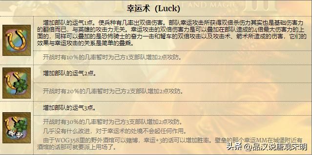 英雄无敌3技能魅力：从T0到T4，28英雄的技能实力揭晓！