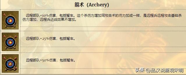 英雄无敌3技能魅力：从T0到T4，28英雄的技能实力揭晓！