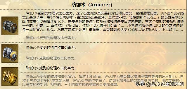 英雄无敌3技能魅力：从T0到T4，28英雄的技能实力揭晓！