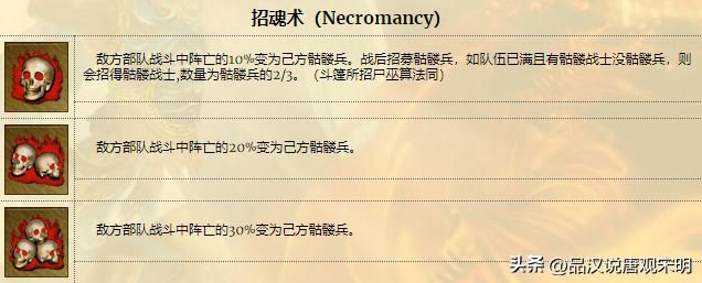 英雄无敌3技能魅力：从T0到T4，28英雄的技能实力揭晓！