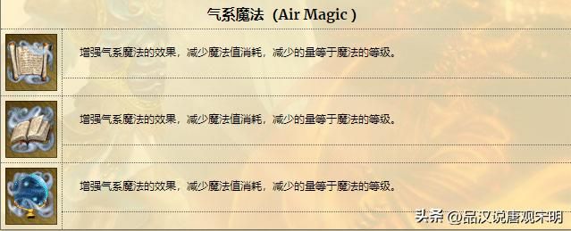 英雄无敌3技能魅力：从T0到T4，28英雄的技能实力揭晓！