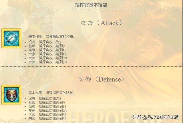 无敌霸主：WOG顶级指挥官对战百头圣龙