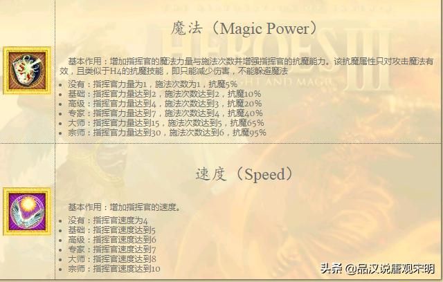 无敌霸主：WOG顶级指挥官对战百头圣龙
