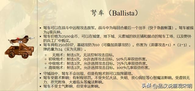 英雄无敌3：前、中、后三个阶段的顶级英雄是谁？