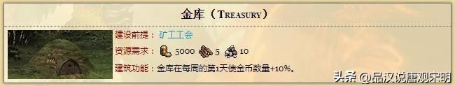 资深英雄无敌玩家必懂：掌握这十种奇葩玩法，你就能称霸英雄无敌3