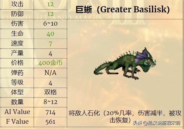 英雄无敌3兵种实用性排行：一级兵精灵VS蛮牛，谁更胜一筹？