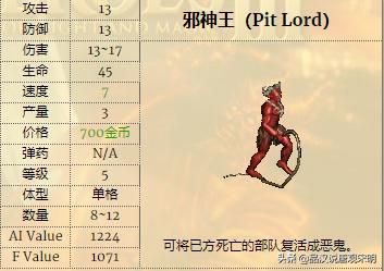 英雄无敌3兵种实用性排行：一级兵精灵VS蛮牛，谁更胜一筹？