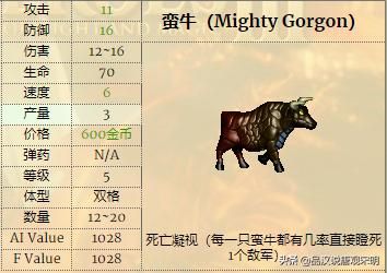 英雄无敌3兵种实用性排行：一级兵精灵VS蛮牛，谁更胜一筹？