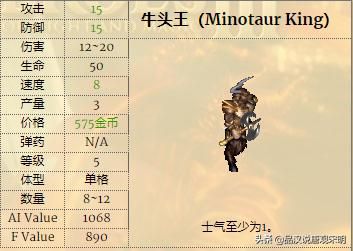 英雄无敌3兵种实用性排行：一级兵精灵VS蛮牛，谁更胜一筹？