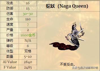 英雄无敌3兵种实用性排行：一级兵精灵VS蛮牛，谁更胜一筹？