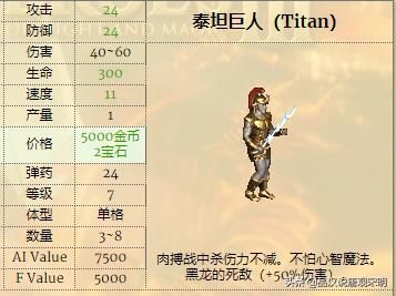 英雄无敌3兵种实用性排行：一级兵精灵VS蛮牛，谁更胜一筹？
