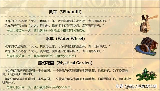 英雄无敌3中的野外探秘：揭秘大地图上的建筑奥秘