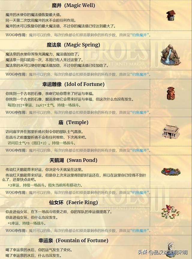 英雄无敌3中的野外探秘：揭秘大地图上的建筑奥秘