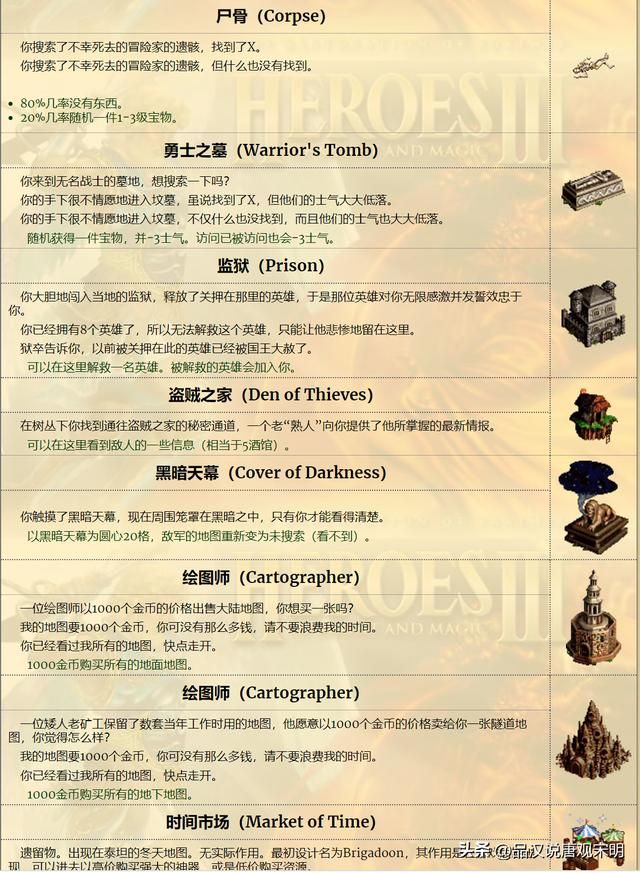 英雄无敌3中的野外探秘：揭秘大地图上的建筑奥秘