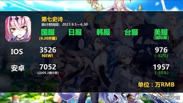 冒险岛，命运方舟：复兴中国游戏业的韩国热潮