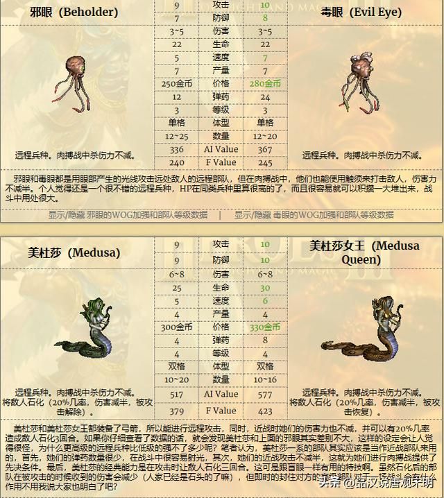 英雄无敌3：幻影射手与泰坦巨人，远程强者之争