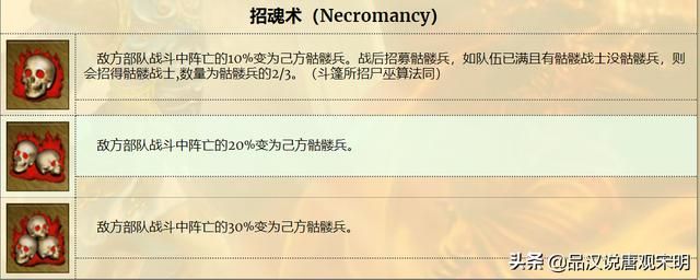 英雄无敌3：揭秘九大种族综合实力，城堡墓园和元素卓越无敌
