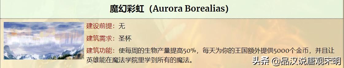 英雄无敌3：揭秘九大种族综合实力，城堡墓园和元素卓越无敌