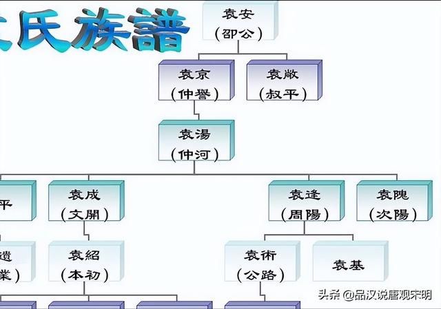 三国演义：同人女将大热门，曹操张飞竟是亲家？