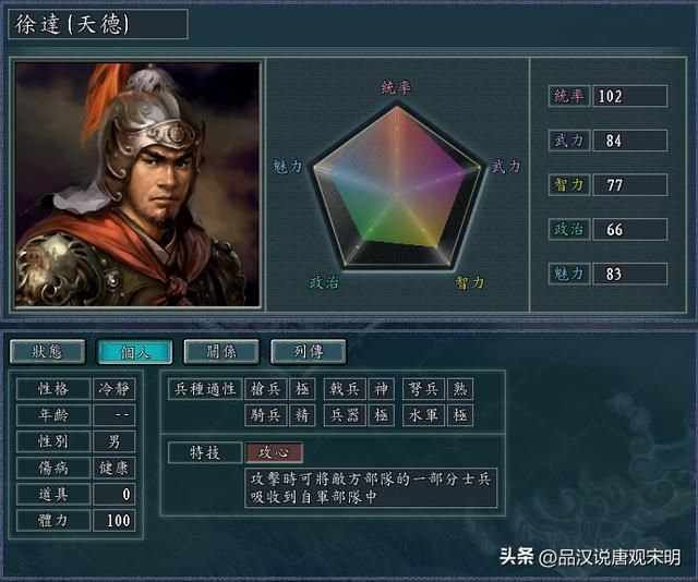 血色衣冠：岳飞等历史名将定位或刷新票房纪录？