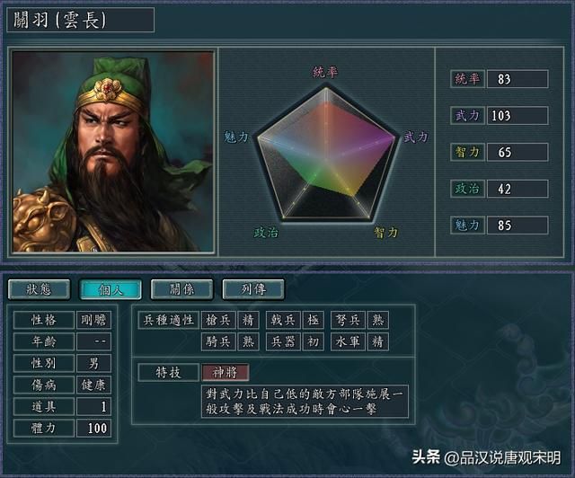血色衣冠：岳飞等历史名将定位或刷新票房纪录？