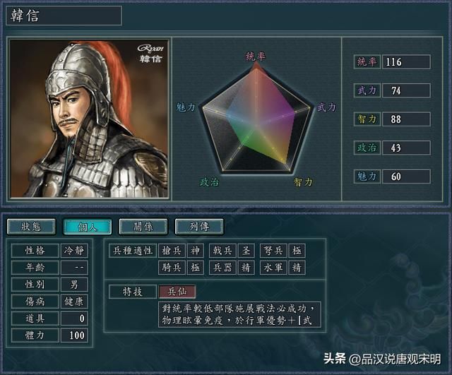 血色衣冠：岳飞等历史名将定位或刷新票房纪录？